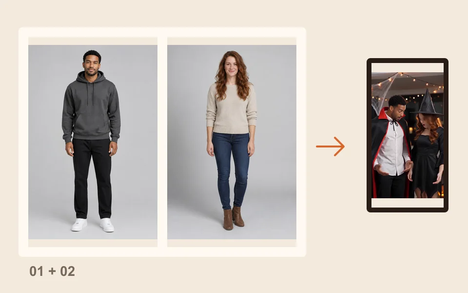 Instruction diagram: Add a clear photo.